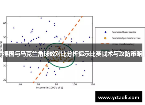 德国与乌克兰角球数对比分析揭示比赛战术与攻防策略
