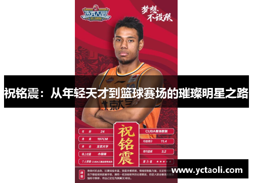 祝铭震：从年轻天才到篮球赛场的璀璨明星之路